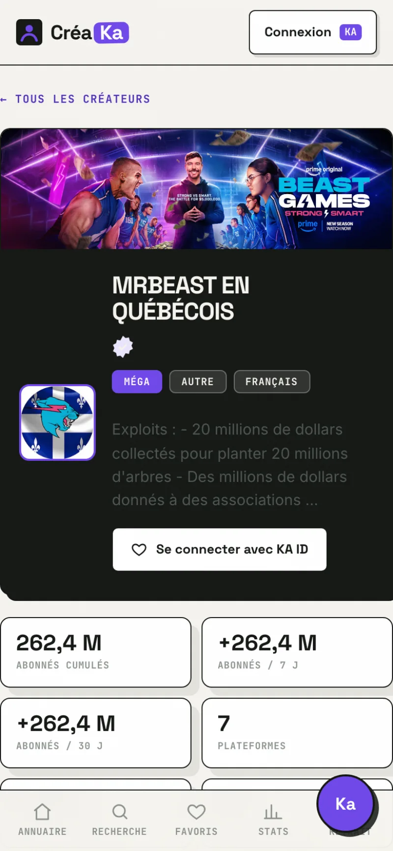 Fiche créateur mobile