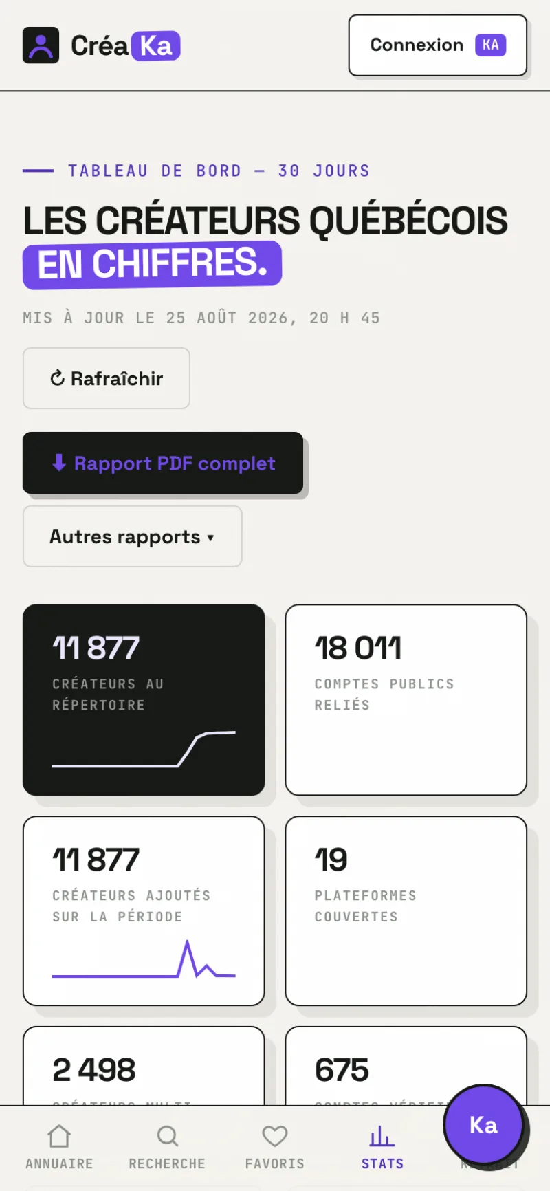 Stats mobile