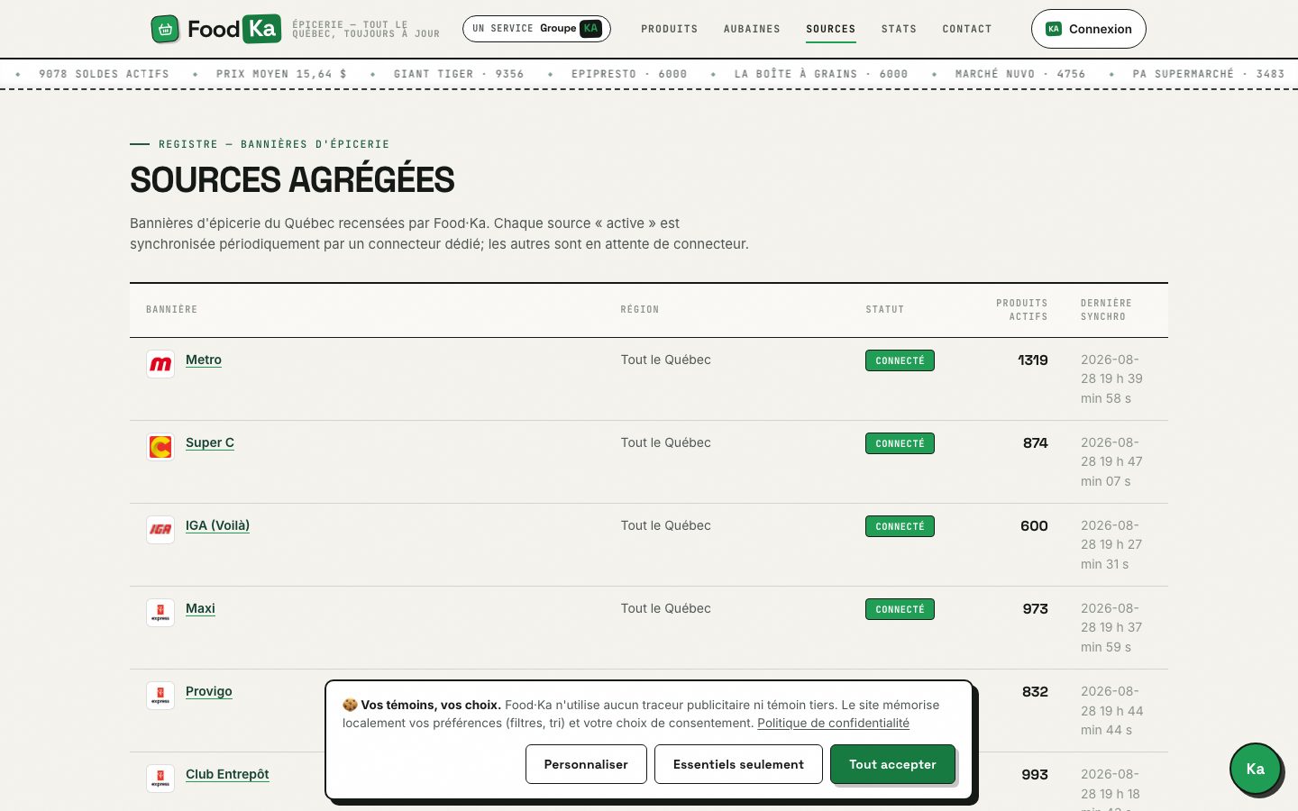 Page sources