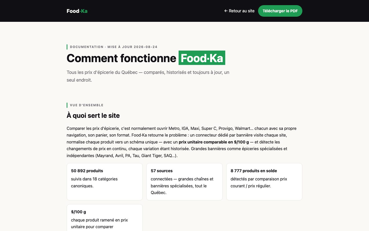 Page documentation
