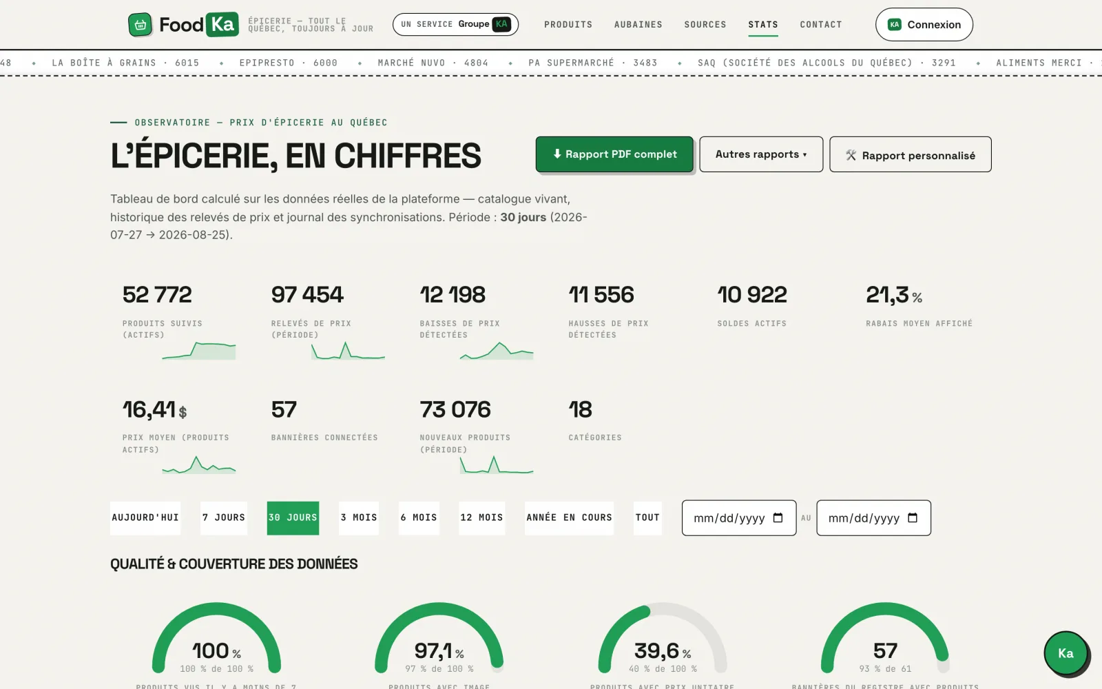 Stats