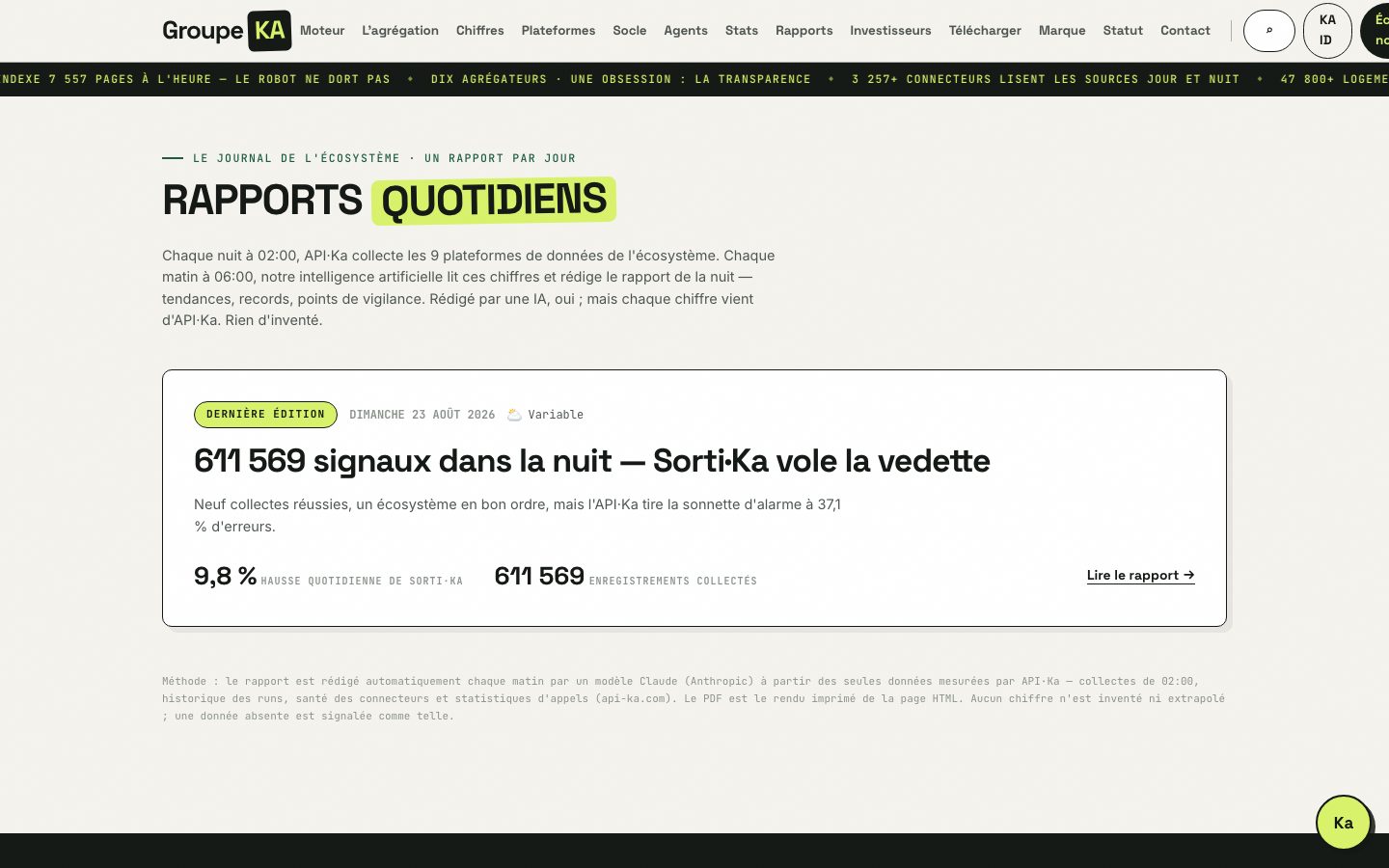 Rapports quotidiens