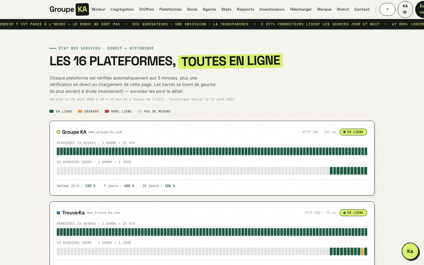 Page status