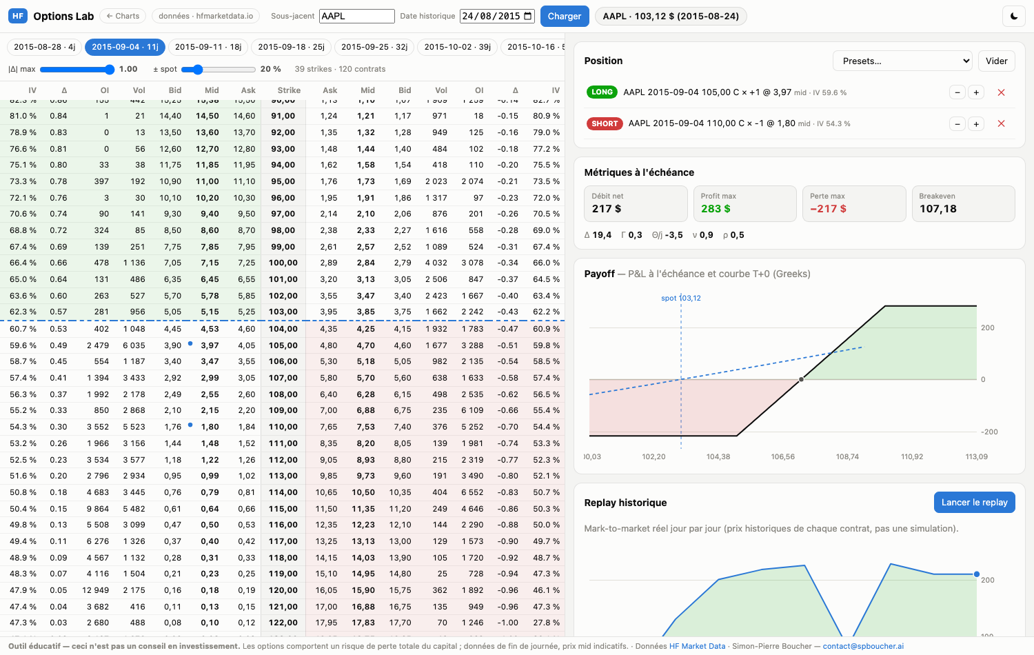 Options Lab — bull call spread AAPL août 2015 avec replay réel