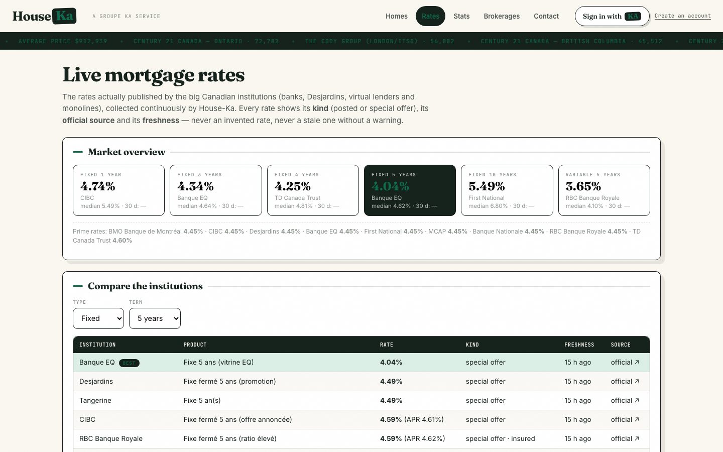 Mortgage rates