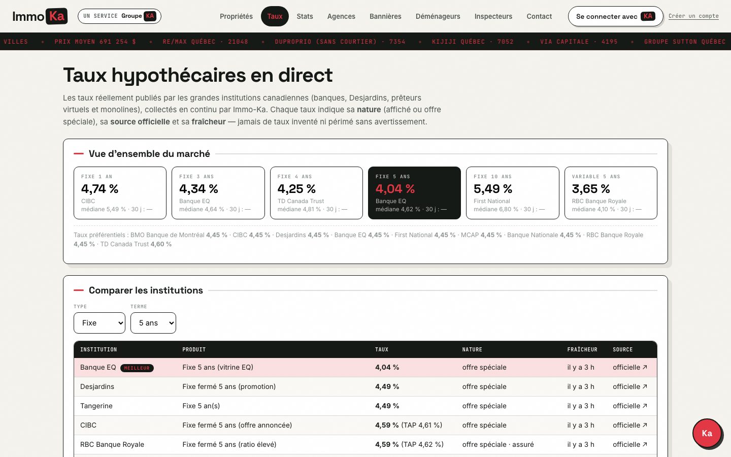 Taux hypothécaires