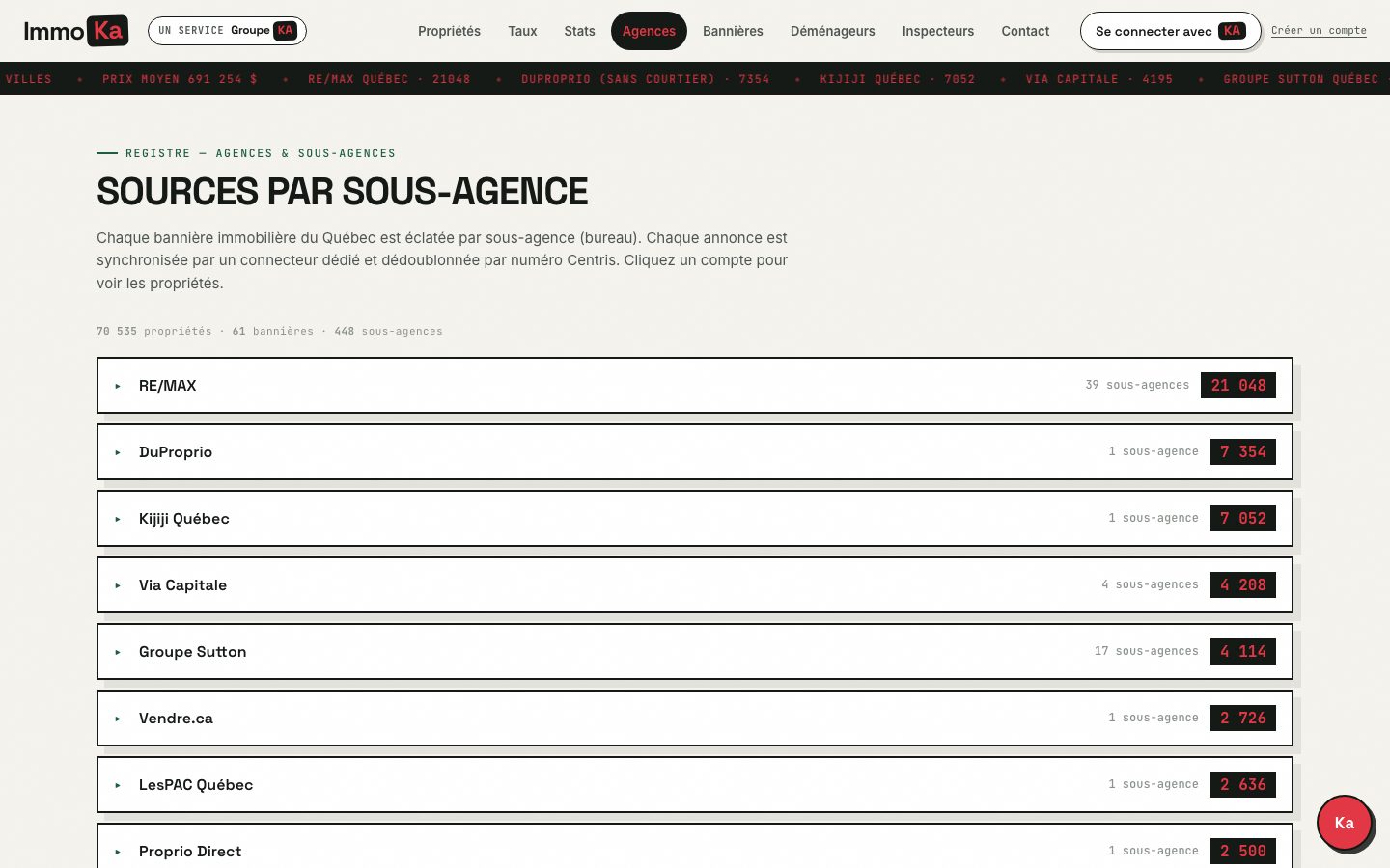 Agences