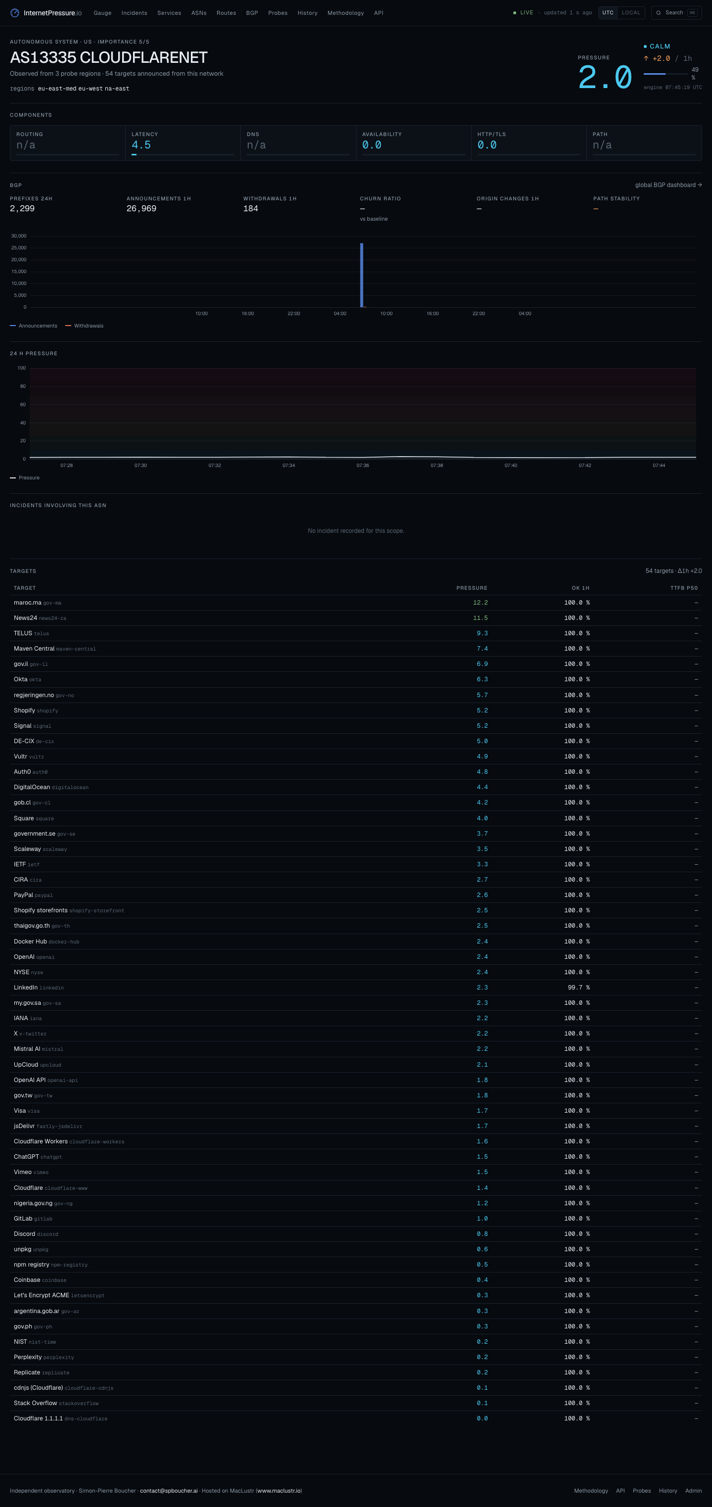asn_13335-1440.png