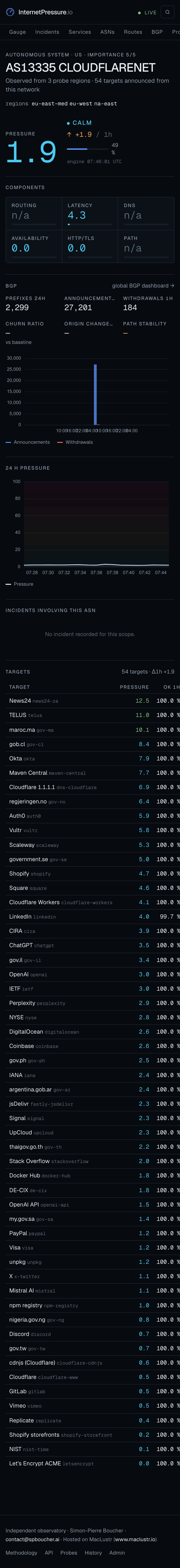 asn_13335-390.png