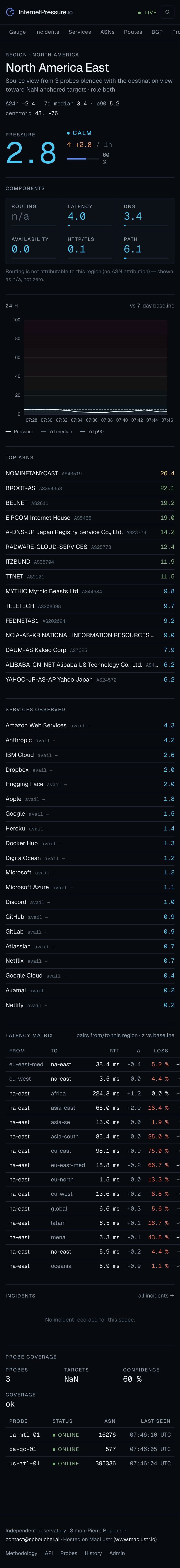 internet_na-east-390.png