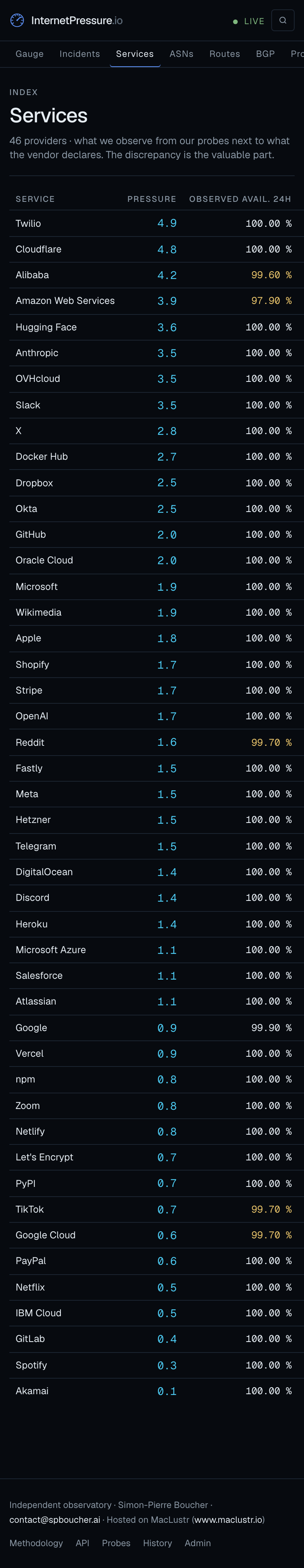 services-390.png