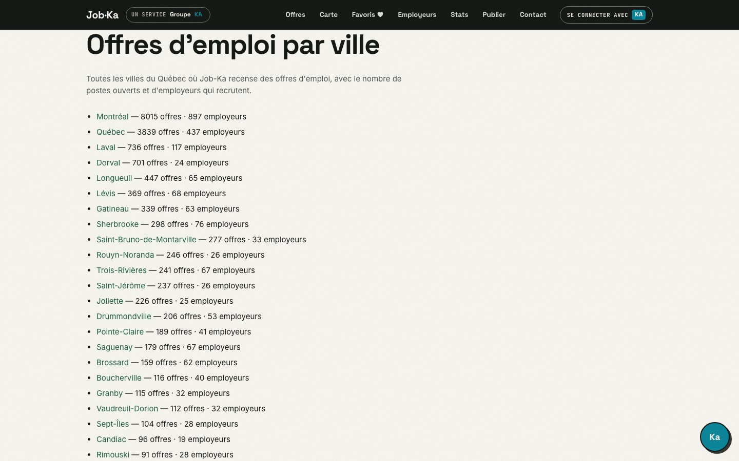 Répertoire des villes du Québec avec compte d'offres