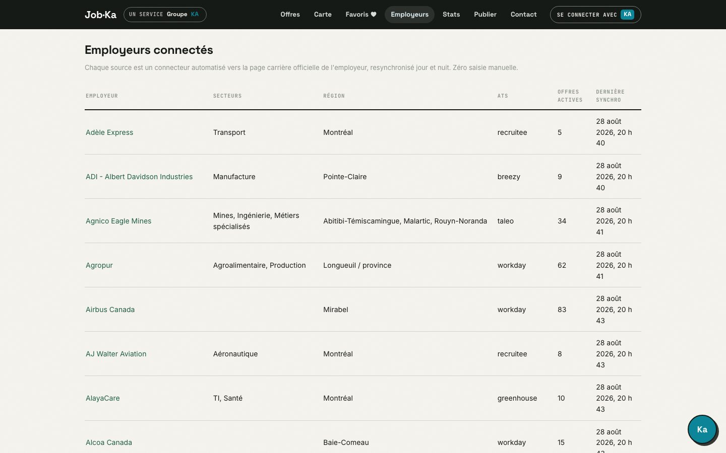 Registre public des sources et connecteurs de Job·Ka
