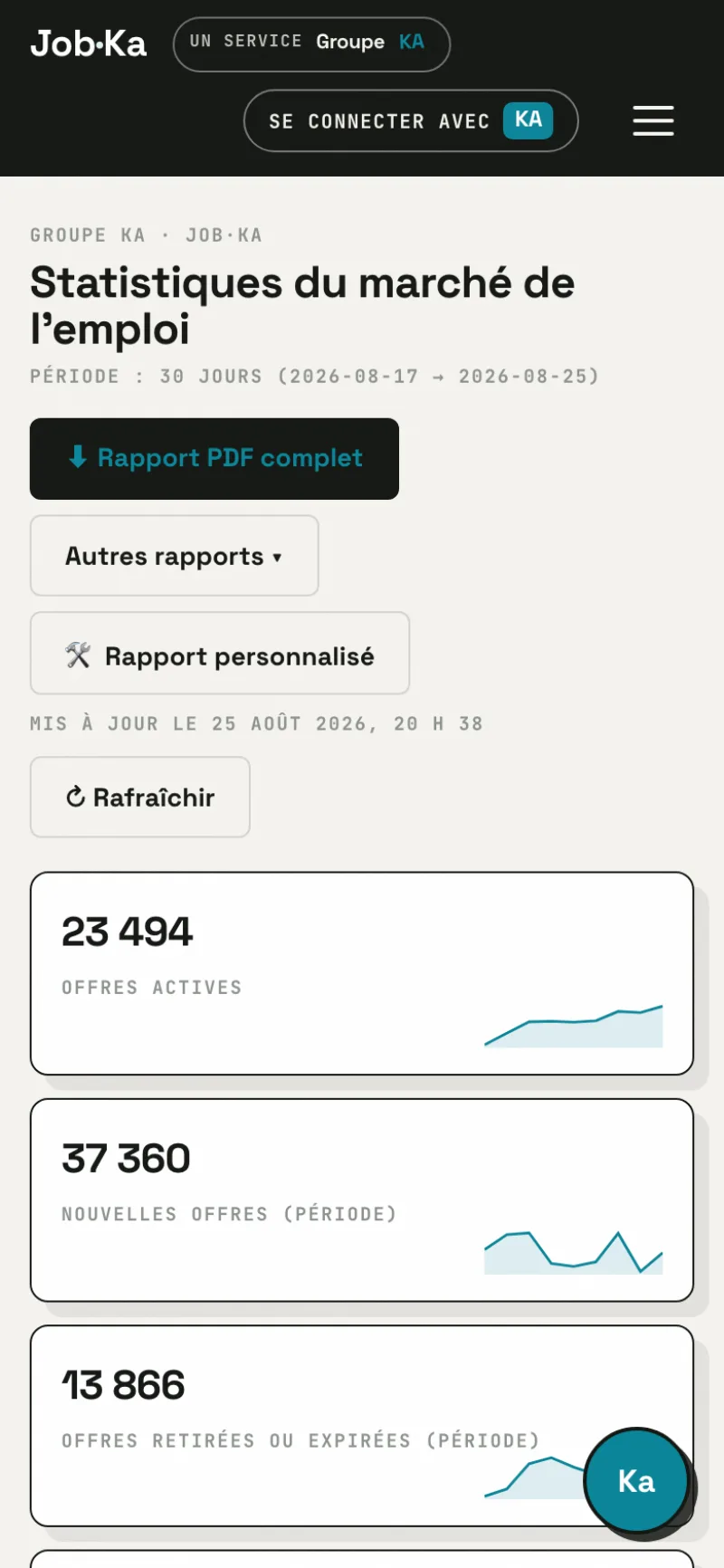Stats mobile
