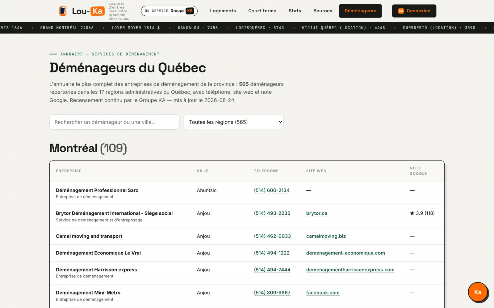 Annuaire des déménageurs
