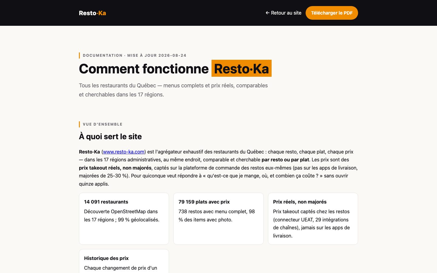 Documentation