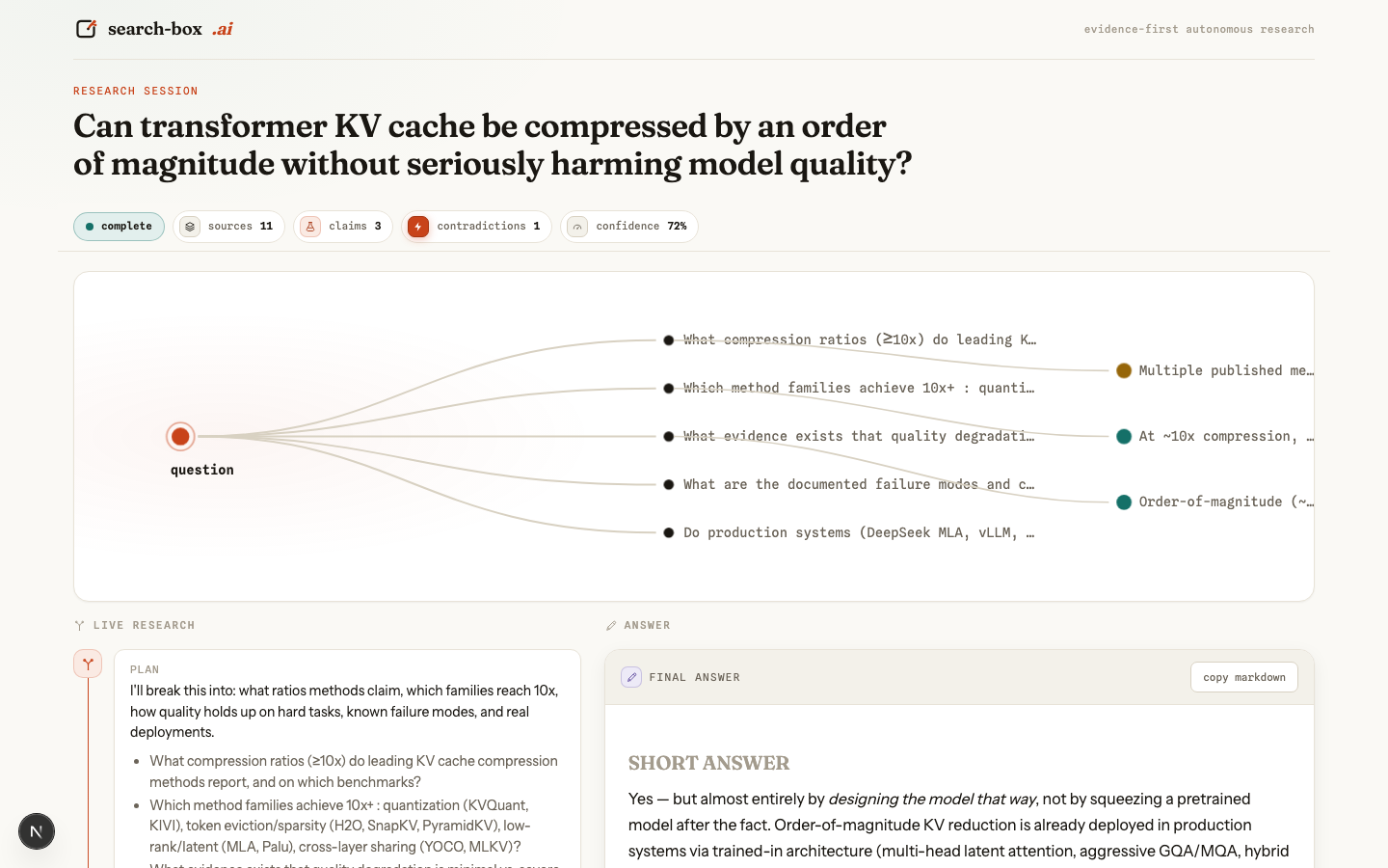 Live research session: bloom graph, stats bar, timeline and streamed answer