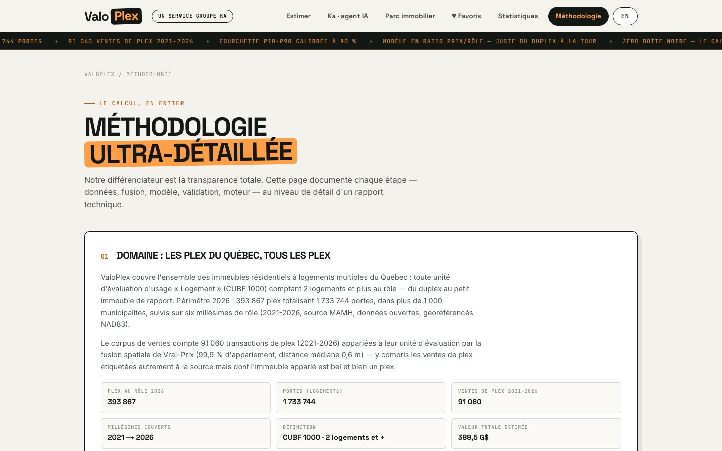 Méthodologie