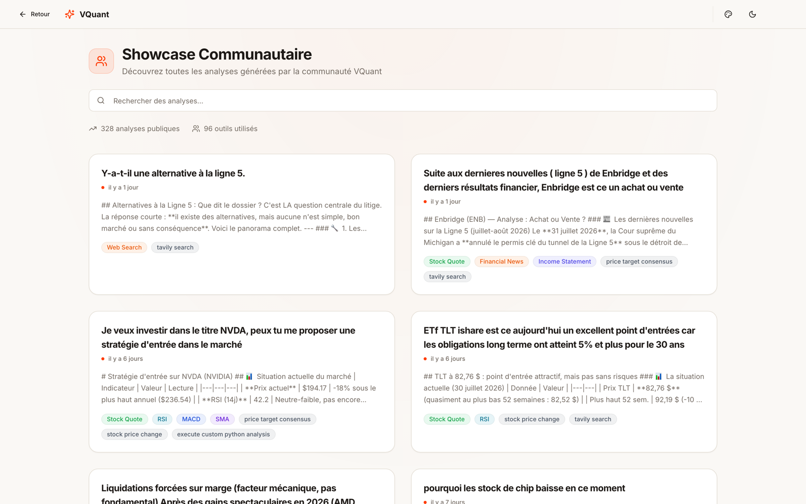 Community showcase of public analyses