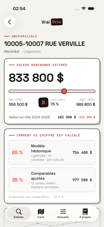 Estimation complète