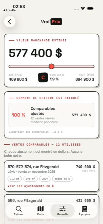 Estimation manuelle