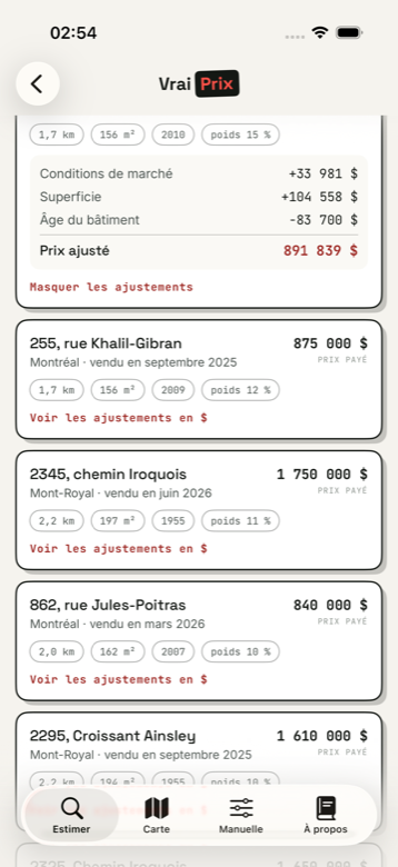 Ajustements en dollars
