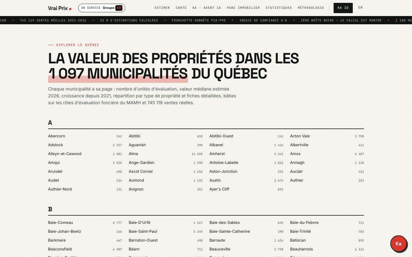 Répertoire des 1 097 municipalités du Québec — recherche, tri et agrégats