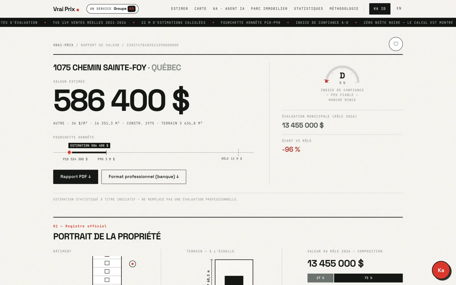 Rapport de valeur
