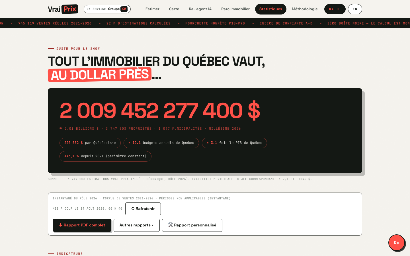 Étape 5 — tableau de bord statistiques
